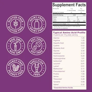 Grass-Fed Collagen Peptides for Hair Skin Nail Joint Support