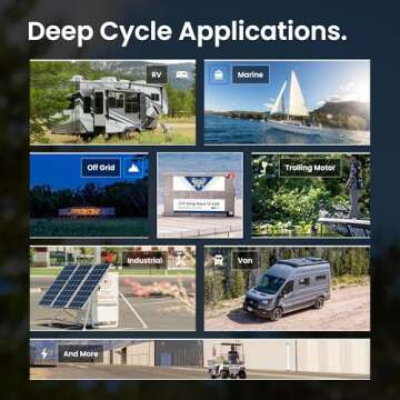 270Ah 12V Lithium-Ion (LiFePO4) RV, Van, Marine, Solar, & Off Grid Battery - Internal BMS, High & Low Temperature Protection - Battle Born Batteries