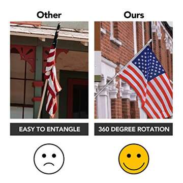 Yeesun Flag Pole: 6FT Weather-Resistant Flagpole Kit