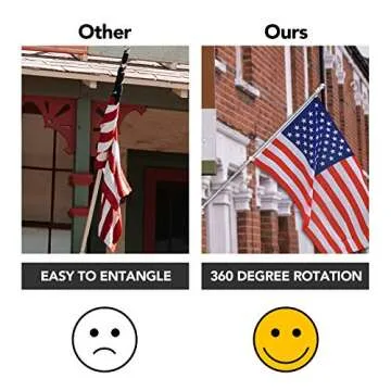 Yeesun Flag Pole: 6FT Weather-Resistant Flagpole Kit