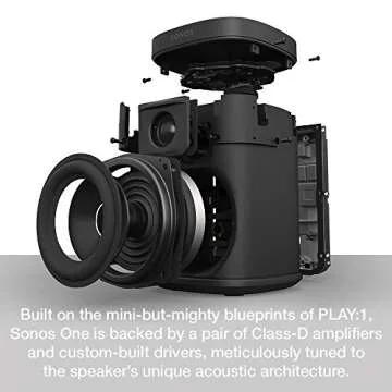 All-new Sonos One – Voice Controlled Smart Speaker Amazon Alexa Built in (White)