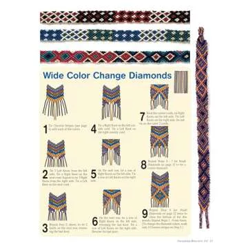 Friendship Bracelets 101 Fun & Colorful Craft Guide