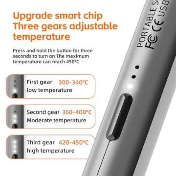 Cordless USB Rechargeable Portable Soldering Iron, 3-speed Temperature Adjustable, Rosin, Soldering Iron Stand, Storage Case, Heating Core, Soldering Iron