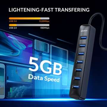 iDsonix 7 Port USB Hub 3.0 - Expand Your Connectivity!
