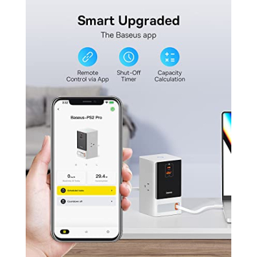 Baseus 6-in-1 65W Charging Station for All Devices