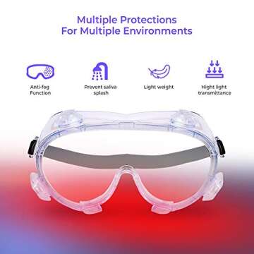 The Essential Goods Protective Safety Goggles | Anti-fog, Scratch Resistance | Wide Vision Clear Lens | Goggles For Safety | Medical Goggles | Lab Goggles| Chemistry Goggles