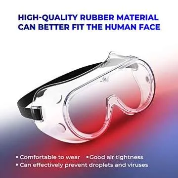 The Essential Goods Protective Safety Goggles | Anti-fog, Scratch Resistance | Wide Vision Clear Lens | Goggles For Safety | Medical Goggles | Lab Goggles| Chemistry Goggles