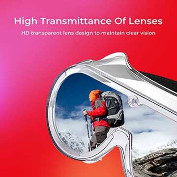 The Essential Goods Protective Safety Goggles | Anti-fog, Scratch Resistance | Wide Vision Clear Lens | Goggles For Safety | Medical Goggles | Lab Goggles| Chemistry Goggles