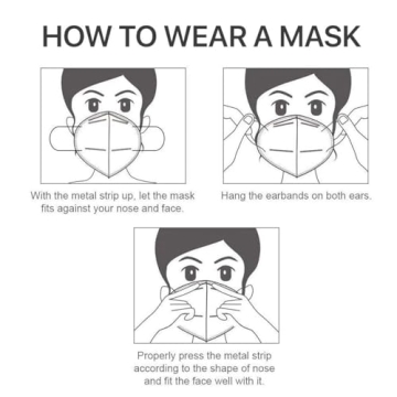 KN95 Face Masks 50pcs Black - 5 Layer Protection