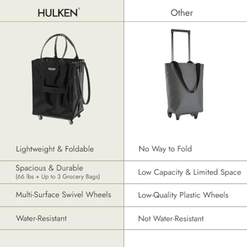 HULKEN Medium Black Rolling Grocery Bag on Wheels