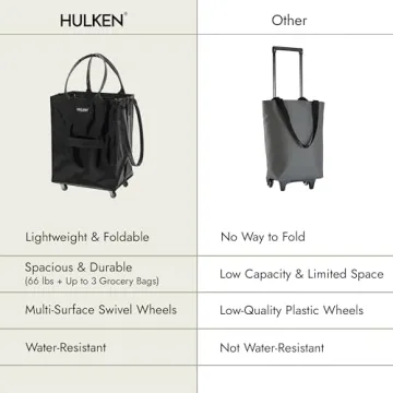 HULKEN Medium Black Rolling Grocery Bag on Wheels