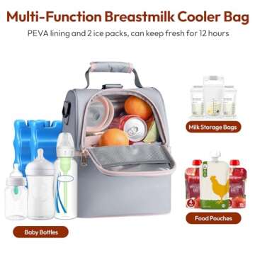 NCVI Breastmilk Cooler Bag with 2 Ice Pack, Breast Pump Bag with Cooler Fits 6 Bottles, Double Layer...
