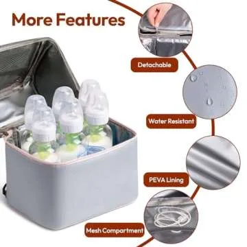 NCVI Breastmilk Cooler Bag with 2 Ice Pack, Breast Pump Bag with Cooler Fits 6 Bottles, Double Layer Breast Milk Baby Bottle Cooler Bag, for Travel, Nursing Mom Daycare, Work, Picnic (Grey)