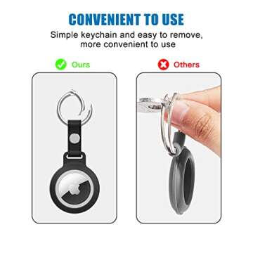 4 Pack Waterproof Airtag Keychain, Supfine Air Tag Holder Case with Leater Key Ring Compatible for Apple AirTags,Full Protective Cover Air Tags Tracker for Luggage,cat,Dog ,Pets(Multi-Color)