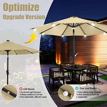 ABCCANOPY 9FT Patio Umbrella Outdoor Solar Umbrella LED Umbrellas with 8LED Bulbs, Tilt and Crank Table Umbrellas for Garden, Deck, Backyard and Pool,12+Colors, (Khaki)