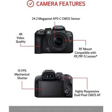 Canon EOS R10: 24.2 MP Vlogging Mirrorless Camera