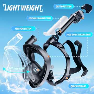 Greatever G2 Adults Kids Full Face Snorkel Mask 2 Pcs,Snorkeling Gear with Latest Dry Top System,Foldable 180 Degree Panoramic View,Safe Breathing,Anti-Leak&Anti-Fog Snorkeling Mask with Camera Mount