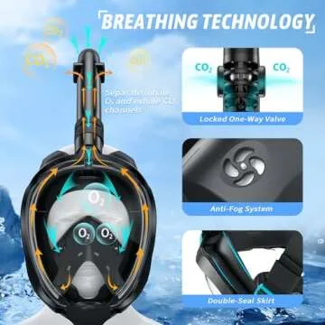 Greatever G2 Adults Kids Full Face Snorkel Mask 2 Pcs,Snorkeling Gear with Latest Dry Top System,Foldable 180 Degree Panoramic View,Safe Breathing,Anti-Leak&Anti-Fog Snorkeling Mask with Camera Mount
