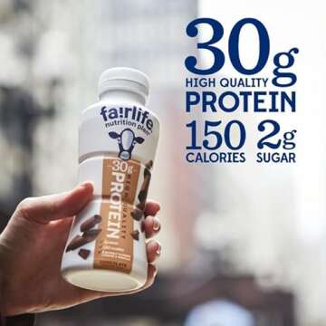 Nutrition High Protein Shake - Chocolate - 11.5 Fl Oz (12 Pack)