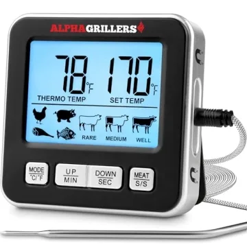 Alpha Grillers Instant Read Meat Thermometer for Cooking