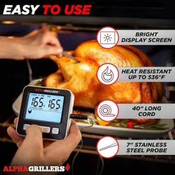 Alpha Grillers Instant Read Meat Thermometer for Cooking