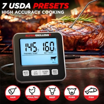 Alpha Grillers Instant Read Meat Thermometer for Cooking
