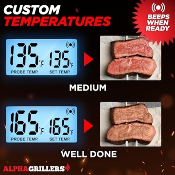 Alpha Grillers Instant Read Meat Thermometer for Cooking