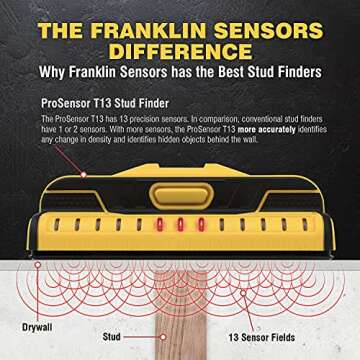Franklin Sensors ProSensor T13 Stud Finder with 13 Sensors