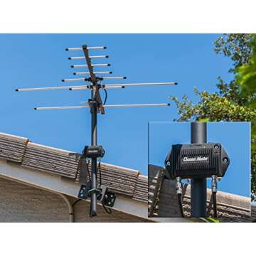 Channel Master High-Performance TV Antenna Amplifier