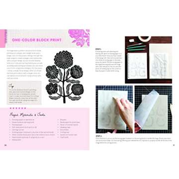 Block Print for Beginners: Learn to make lino blocks and create unique relief prints (Volume 2) (Inspired Artist, 2)