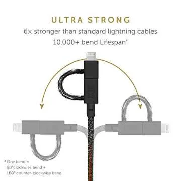 Durable 3-in-1 Charging Cable - Native Union Belt Cable