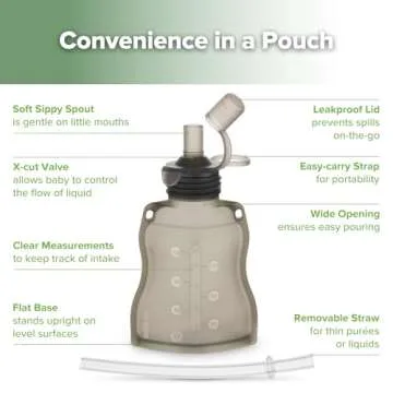 haakaa Silicone Yummy Pouch, Reusable Squeeze Baby Food Pouch Refillable, Soft Reusable Food Pouch for Baby Purees, Portable Food Storage Bag Pocket Great for Soft Foods and Liquids, 4oz, 1 Pack,6m+