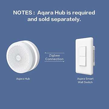 Aqara Smart Light Switch - Hassle-Free Home Automation