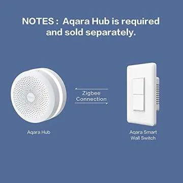 Aqara Smart Light Switch - Hassle-Free Home Automation