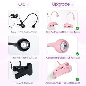AORAEM U V Nail Lamp Portable U V Light for Gel Nails Gooseneck Plug in Lamp Nail Dryer Gooseneck U V Lamp for Gel x Nails Three Level Timing U V Lamp for Gel Nail Home DIY
