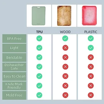 Flexible TPU Cutting Board Set of 3, Dishwasher Safe & Non-Toxic