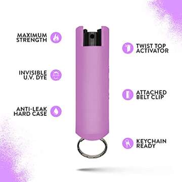 Guard Dog Pepper Spray Stun Gun Combo Pack - Self Defense Keychain Set, Personal Safety Devices for ...