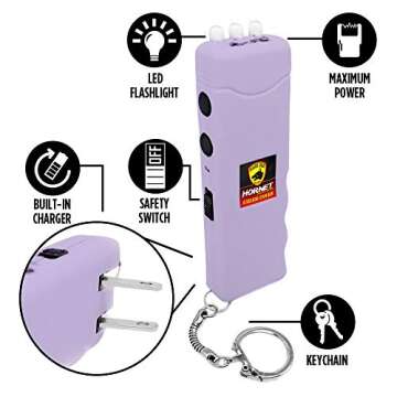 Guard Dog Pepper Spray Stun Gun Combo Pack - Self Defense Keychain Set, Personal Safety Devices for Women, Home Defense & Self Defense Kit, 0.5 fl oz