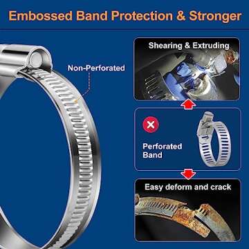 Steelsoft Heavy Duty Hose Clamp 3/4 to 1-1/4 inch