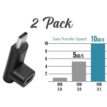 GodSpin USB C Angle Adapter - Efficient USB 3.1 Connection