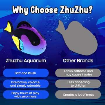 zhuzhu Aquarium Submarine Set with Blue Tang Fish