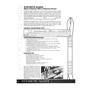 DD Sling (USA Made) 1" & 2" Widths by 4' to 12' Lengths In Listing, 2 Ply, Endless Nylon Lifting Slings, 900 webbing,, 6,400 lbs Vertical, 5,100 lbs Choker, 12,800 lbs Basket (USA Made Nylon) (1"x6')