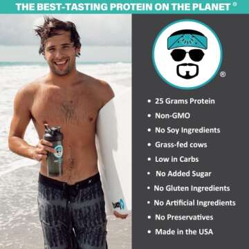 Jay Robb Whey Isolate Protein Powder, Low Carb, Keto, Vegetarian, Gluten Free, Lactose Free, No Sugar Added, No Fat, No Soy, Nothing Artificial, Non-GMO, Best-Tasting (24 oz, Strawberry)