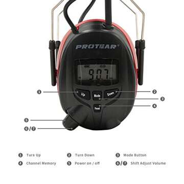 PROTEAR Bluetooth Radio Headphones Wireless Cancelling Hearing Protection, Noise Reduction NRR 25dB Safety Ear Muffs Rechargeable 1200 mAh Lithium Battery Ear Protector for Lawn Mowing Work