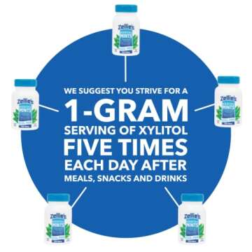 Zellie's | 100% Xylitol Sugar Free Cool Mint Breath Mints | Non-GMO, Low-Calorie, Gluten Free, Vegan...