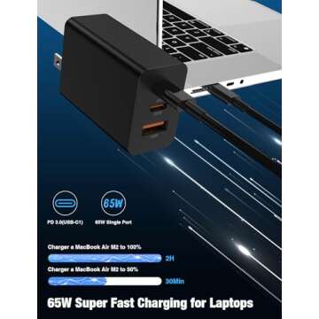 Hzevn 2Pack 100W USB C Wall Charger Block,3-Port (65w+20W+18w) Super Fast Charging Power Adapter,Multi USB C Charging Hub Plug Cube for MacBook,iPad Pro, Galaxy S25, iPhone 16/15 and More-Black