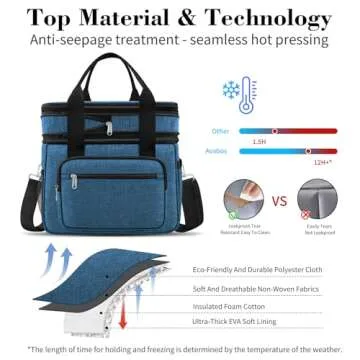 23L Extra Large Expandable Insulated Cooler Lunch Box for Men Double Deck Leakproof Heavy Duty Lunch Bag with 4 Ice packs&2 Snack Bags for Adult/Construction/Women/Work/Picnic/Camping - Blue
