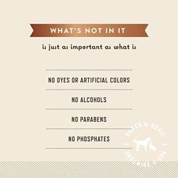 Rocco & Roxie Supply Co. Dog Shampoo and Conditioner - Soothe Oatmeal Shampoo for Itch Relief, Calm Hypoallergenic Shampoo for Sensitive Skin, and Shine Argan Oil Pet Wash - Puppy Bathing Supplies