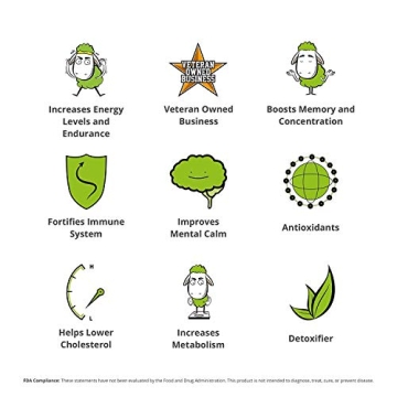 USDA Organic Ceremonial Grade Matcha Green Tea Powder 70g