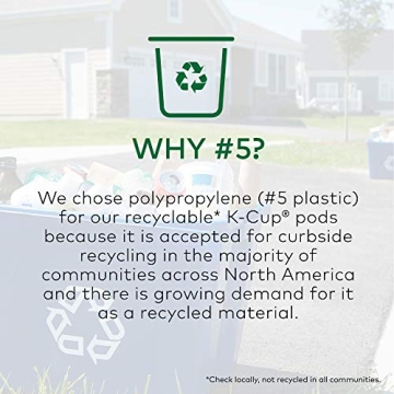 Green Mountain Coffee Brown Sugar Crumble K-Cups 72 Count